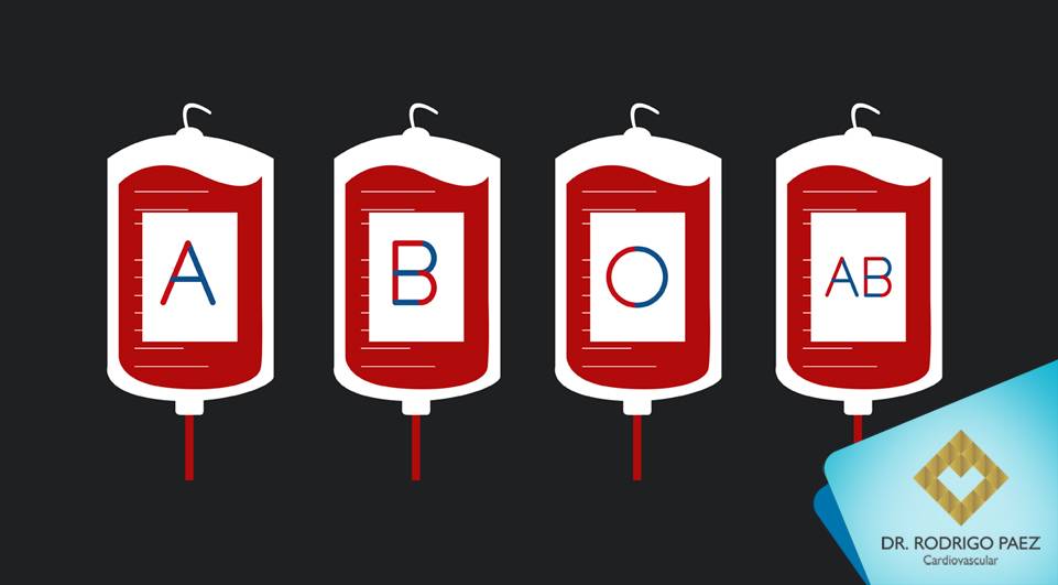 Quem pode doar sangue? Quais os requisitos?