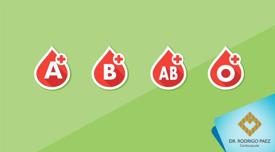 Conheça os Tipos Sanguíneos e entenda suas diferenças e relações.